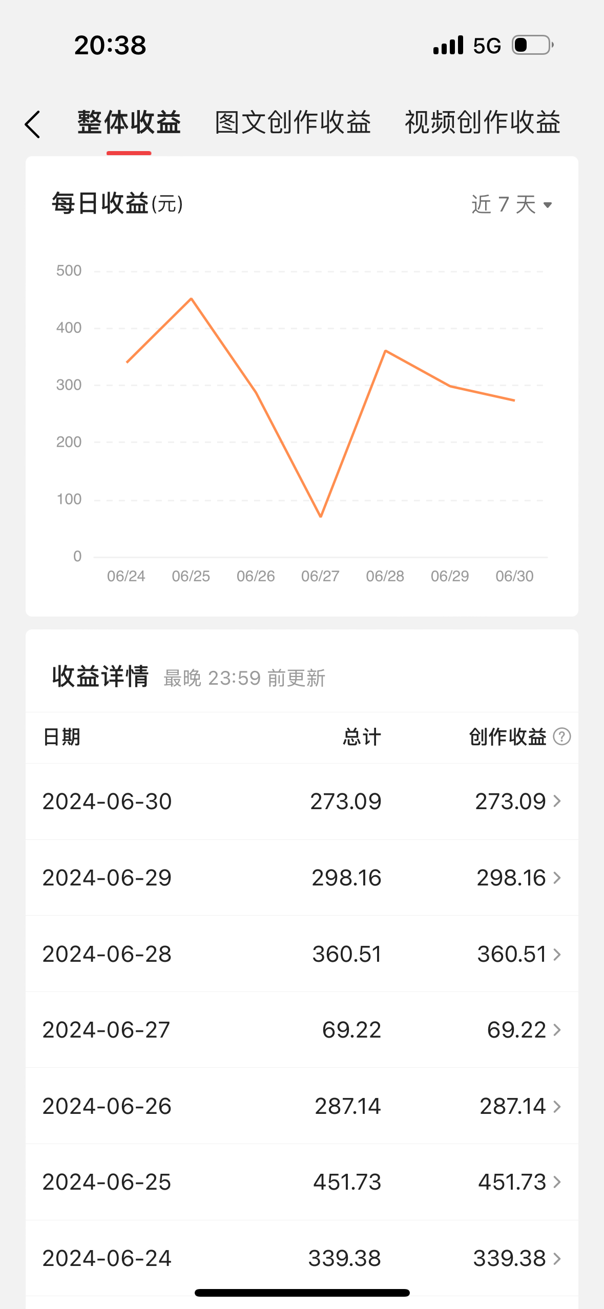 （11386期）最新视频搬运撸收益，软件无脑批量操作，新手小白轻松上手-2