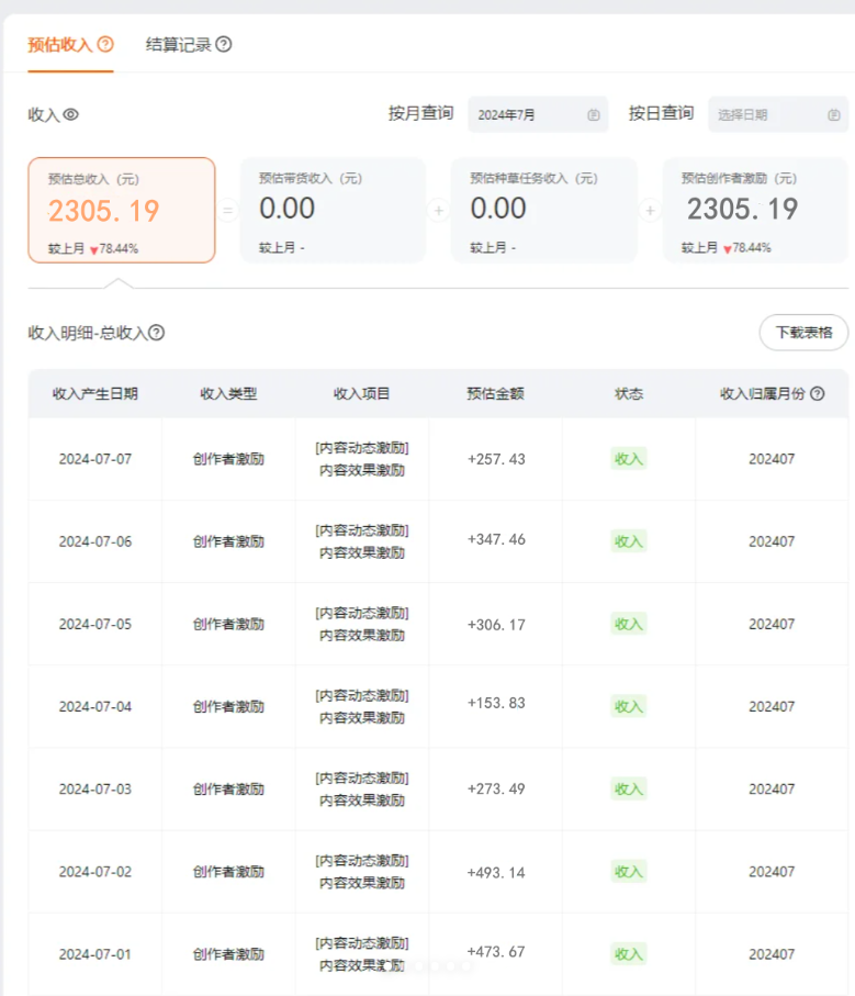 （12239期）一分钟一条视频，无脑搬运，小白轻松月入6万+2024淘宝暴力新玩法，可批量-2