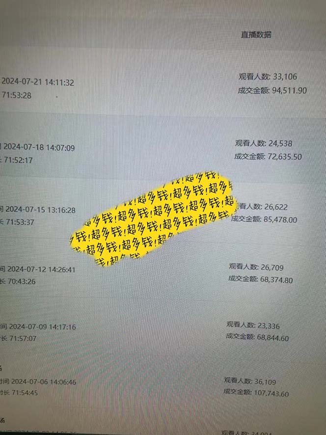 （12129期）快手-数字人带货教程，日不落48小时直播模式，单台电脑日利润200-500-2