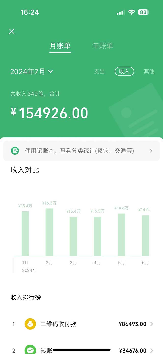 （12071期）七天赚了3.89万！最赚钱的纯手机操作项目！小白必学-2