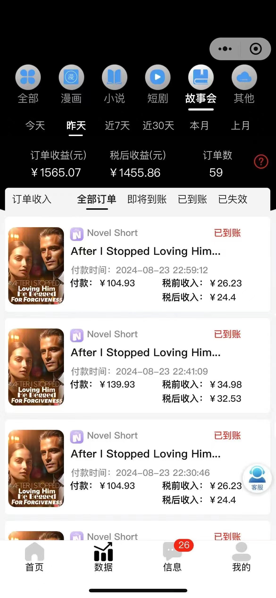 （12333期）最新海外小说推文撸美金，日入1000＋ 蓝海市场，矩阵放大收益爆炸-2