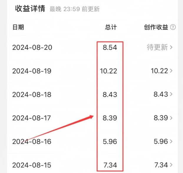 公众号引流创业粉，学会这个方法，你也能月入30000+ (陪跑项目)-2