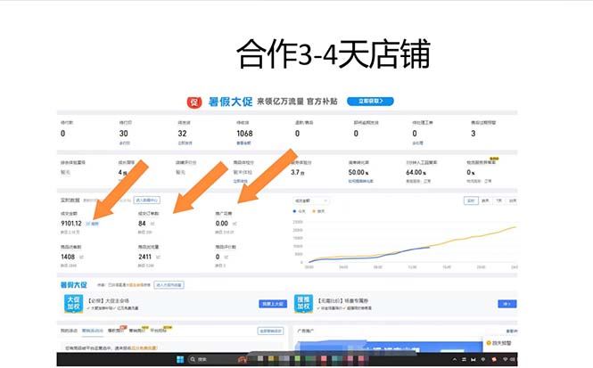 （12869期）拼多多最新合作日入4000+两天销量过百单，无学费、老运营代操作、小白福利-4