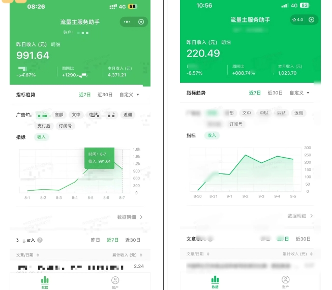 腾讯广告流量主项目，公众号图文玩法，月入过万-2
