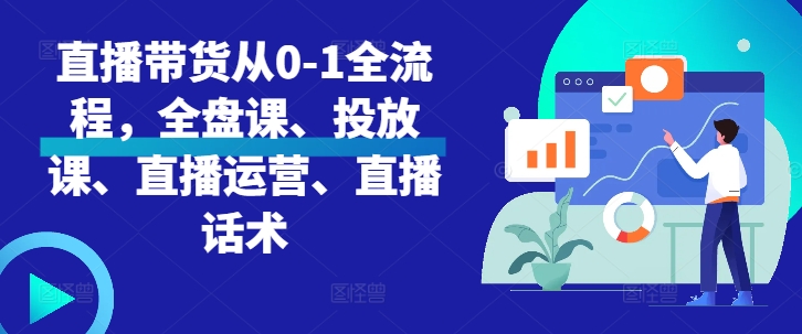 直播带货从0-1全流程，全盘课、投放课、直播运营、直播话术-创奇社 - AI前沿·副业变现·资源教程！