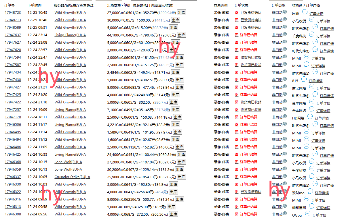 （13862期）游戏全自动暴利搬砖玩法，轻松日入1000+ 有手就行-2