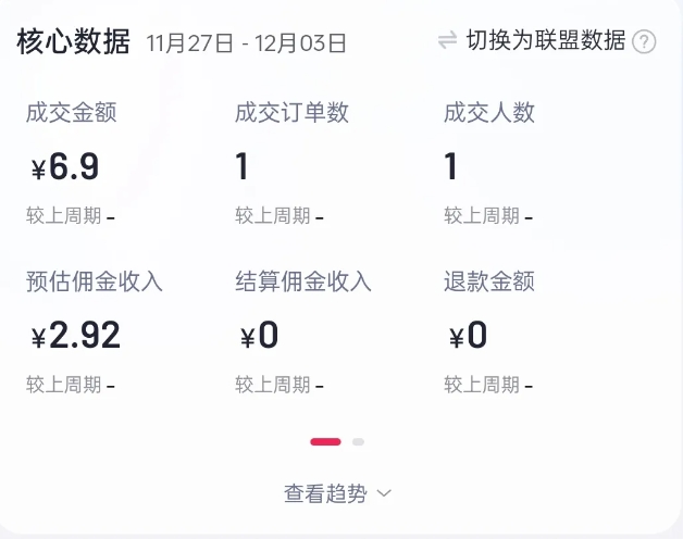 2024短视频好物带货项目，无需实拍，仅靠混剪实现纯视频带货-2