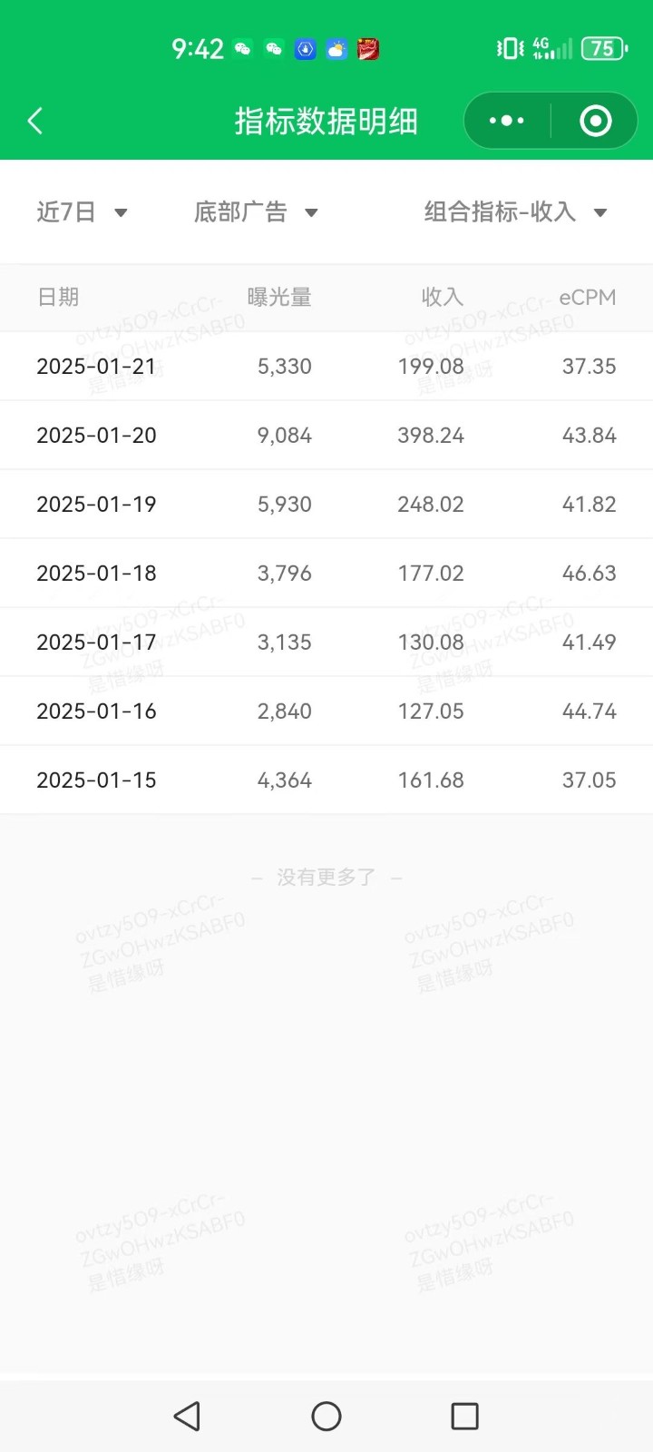 AI+公众号写情感短文，每天200+流量主收益，已稳定一年之久-1