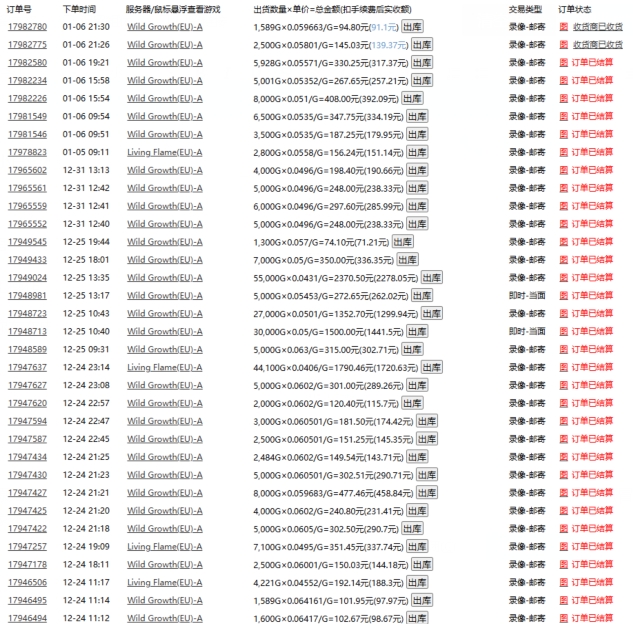 游戏自动搬砖，轻松日入1000+ 小白轻松上手-2