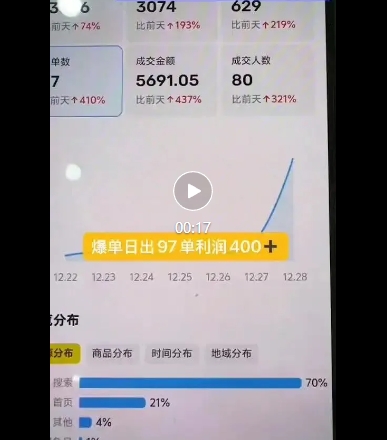 闲鱼电影票自动化，年底开启月入 2W + 的财富通道，可自动化(内附独家秘籍)-2