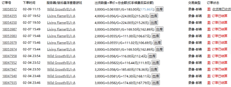 老款游戏全自动打金搬砖，单号一天收益2张左右，多号操作每天轻松日入多张-2