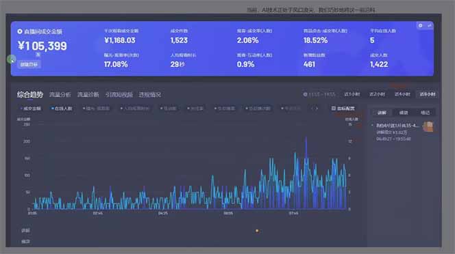 日赚6000+！抖音Ai无人直播躺赚新风口，0门槛吃官方亿级流量！-2
