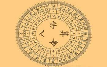 DeepSeek算命文案揭秘：河洛易数如何用数字解锁你的命运密码？-创奇社
