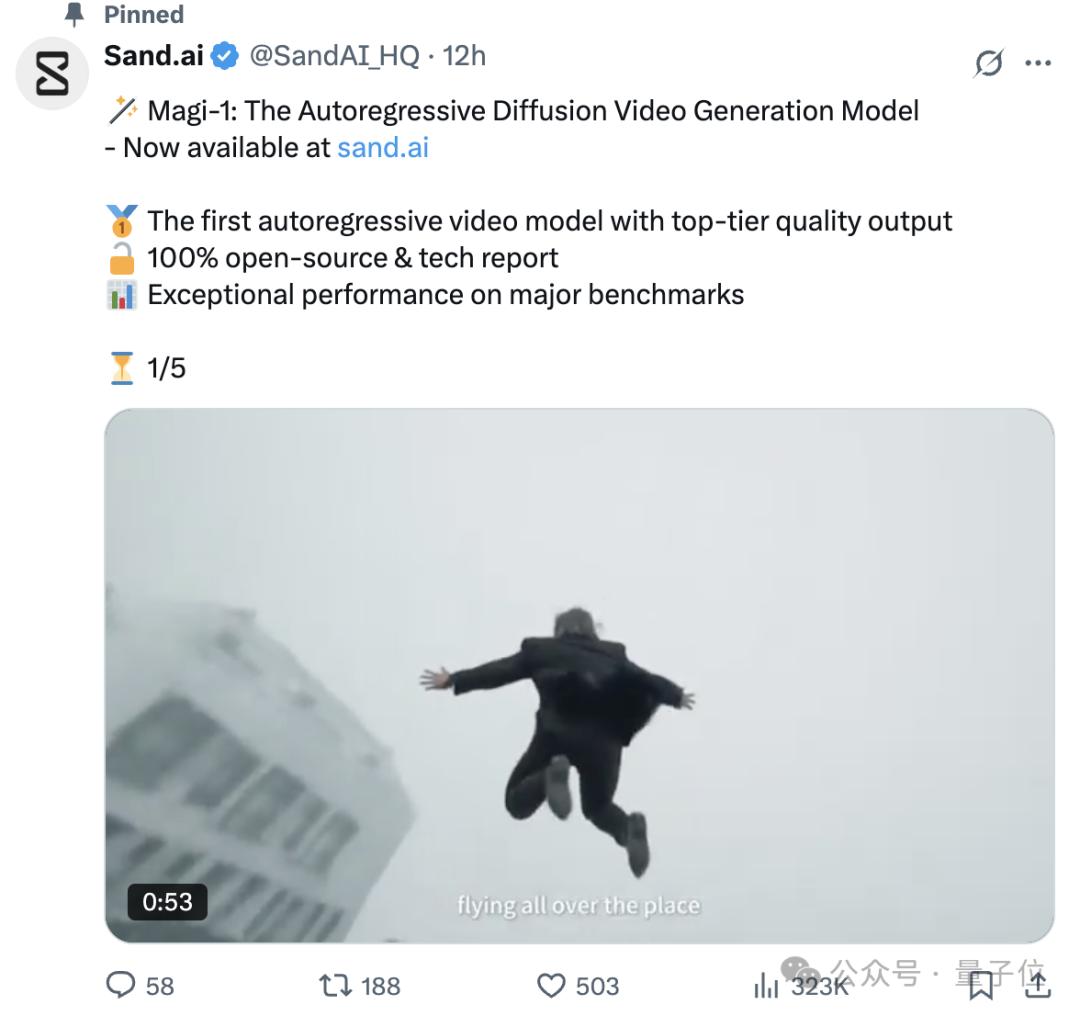 清华特奖得主团队视频生成AI一夜刷屏，100%开源+61页技术报告，还能无限扩展生成，网友：游戏规则改变者-创奇社 - AI前沿·副业变现·资源教程！