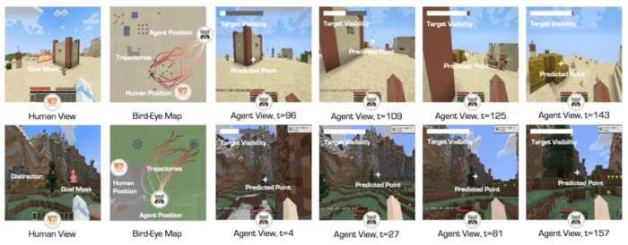 从Minecraft到虚幻5,AI首次实现3D游戏零样本迁移,跨游戏直接上手 从Minecraft到虚幻5,AI首次实现3D游戏零样本迁移,跨游戏直接上手