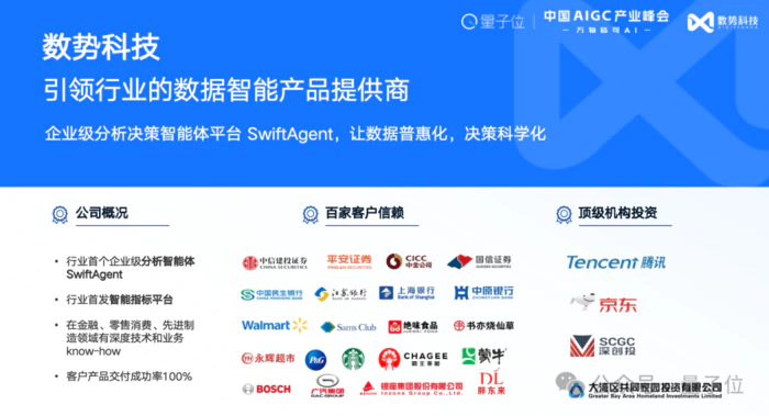 数势科技谭李:企业级AI应用不止ChatBI,拿到数据不等于拿到洞见 中国AIGC产业峰会 数势科技谭李:企业级AI应用不止ChatBI,拿到数据不等于拿到洞见 中国AIGC产业峰会