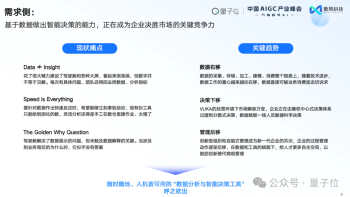 数势科技谭李:企业级AI应用不止ChatBI,拿到数据不等于拿到洞见 中国AIGC产业峰会 数势科技谭李:企业级AI应用不止ChatBI,拿到数据不等于拿到洞见 中国AIGC产业峰会