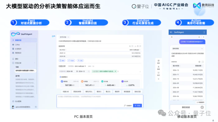 数势科技谭李:企业级AI应用不止ChatBI,拿到数据不等于拿到洞见 中国AIGC产业峰会 数势科技谭李:企业级AI应用不止ChatBI,拿到数据不等于拿到洞见 中国AIGC产业峰会