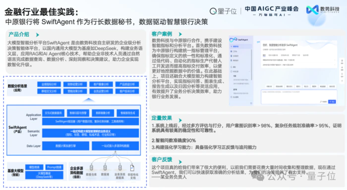 数势科技谭李:企业级AI应用不止ChatBI,拿到数据不等于拿到洞见 中国AIGC产业峰会 数势科技谭李:企业级AI应用不止ChatBI,拿到数据不等于拿到洞见 中国AIGC产业峰会