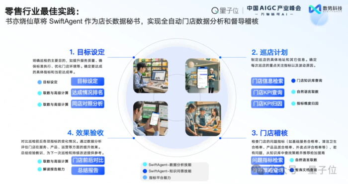 数势科技谭李:企业级AI应用不止ChatBI,拿到数据不等于拿到洞见 中国AIGC产业峰会 数势科技谭李:企业级AI应用不止ChatBI,拿到数据不等于拿到洞见 中国AIGC产业峰会