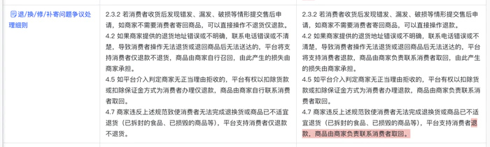 电商平台集体变更“仅退款”售后规则,修订方案开始征求意见 电商平台集体变更“仅退款”售后规则,修订方案开始征求意见