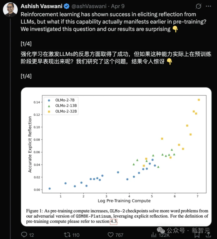 Transformer原作打脸DeepSeek观点?一句Wait就能引发反思,RL都不用 Transformer原作打脸DeepSeek观点?一句Wait就能引发反思,RL都不用