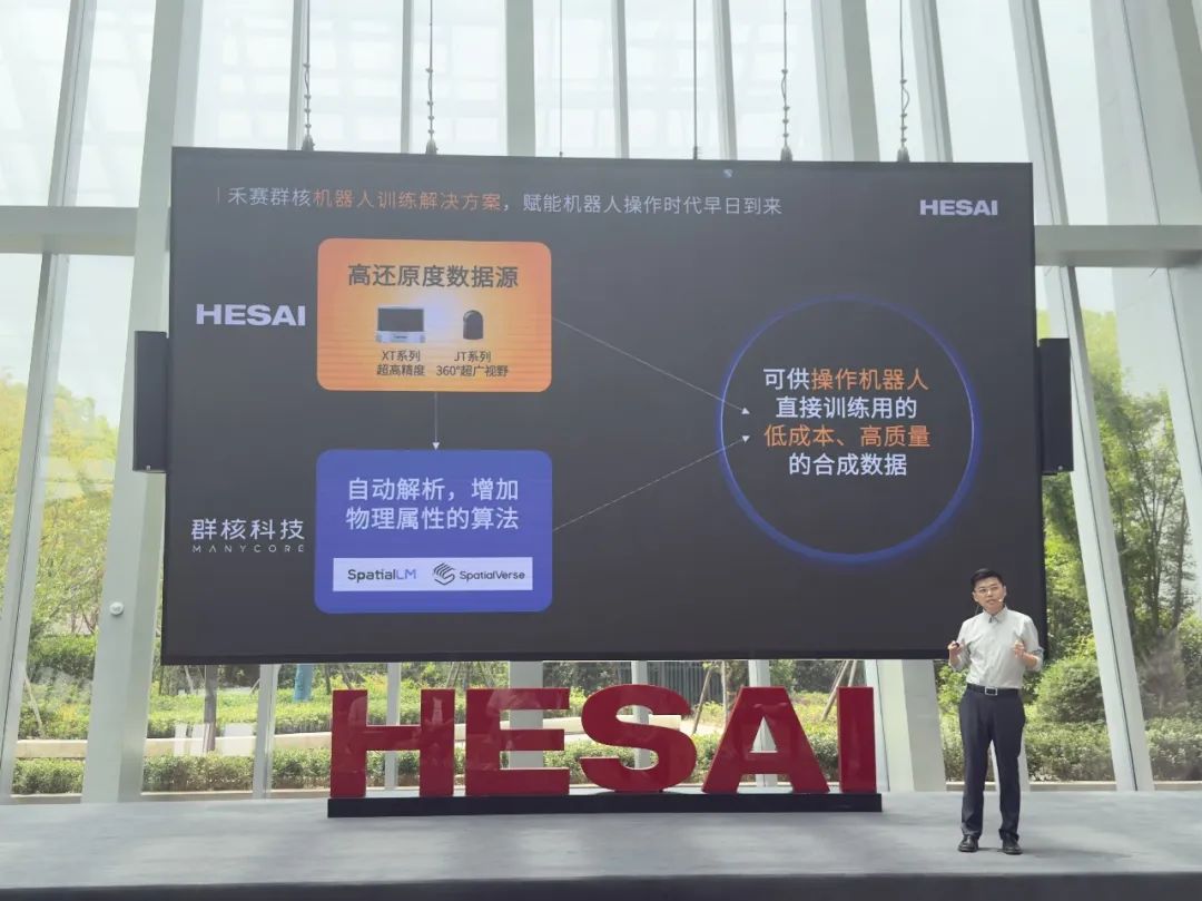 禾赛科技撬开机器人百亿市场，官宣三项重磅合作！比汽车想象空间更大