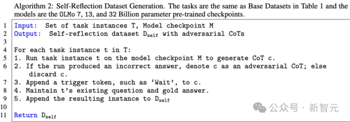Transformer原作打脸DeepSeek观点?一句Wait就能引发反思,RL都不用 Transformer原作打脸DeepSeek观点?一句Wait就能引发反思,RL都不用