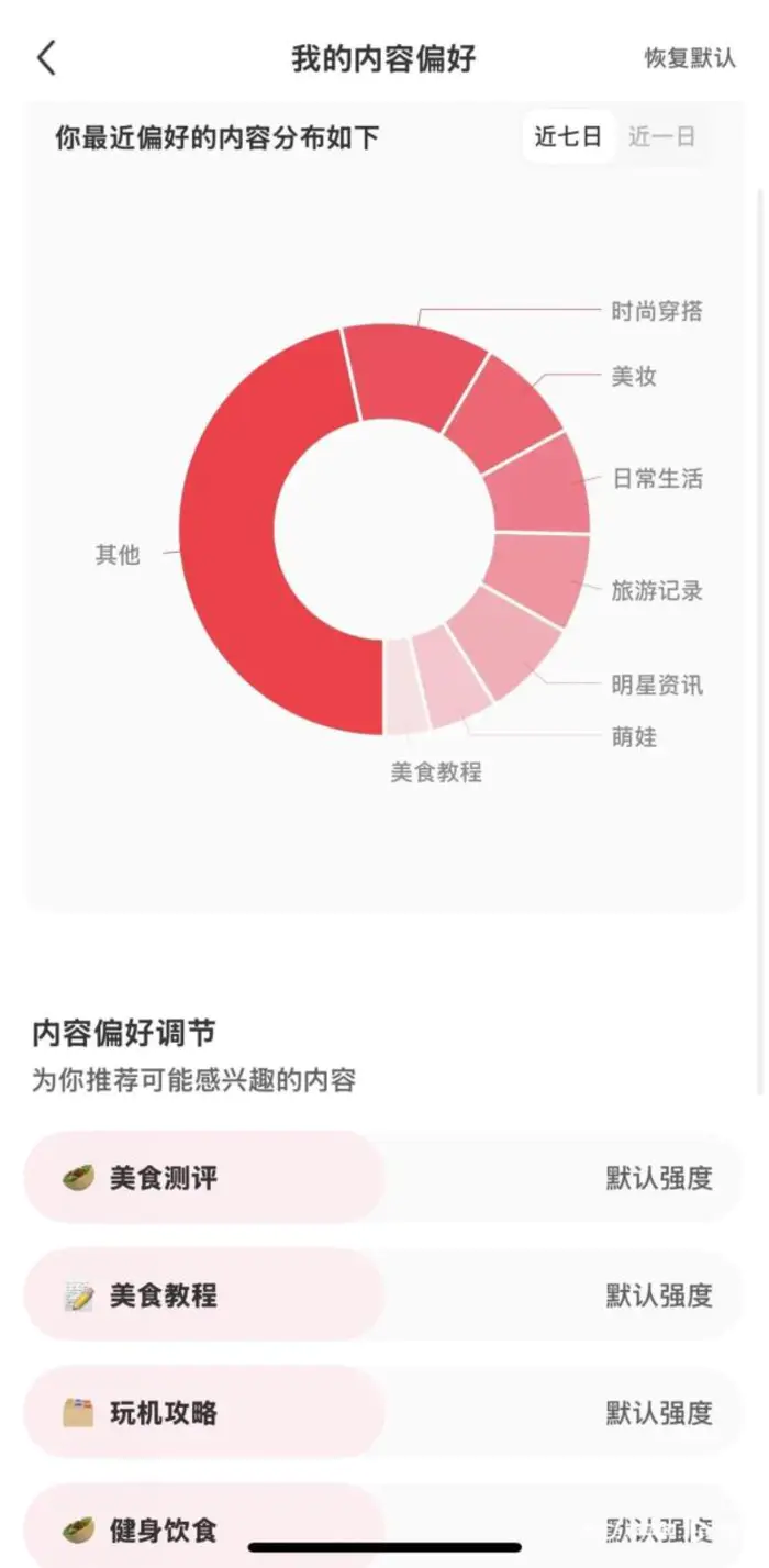 多平台上线“内容偏好调节”功能,能破除“信息茧房”吗? 多平台上线“内容偏好调节”功能,能破除“信息茧房”吗?