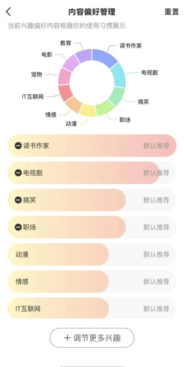 多平台上线“内容偏好调节”功能,能破除“信息茧房”吗? 多平台上线“内容偏好调节”功能,能破除“信息茧房”吗?