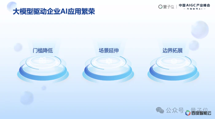 百度阮瑜:大模型应用落地正从简单高容错向复杂低容错场景延伸|中国AIGC产业峰会 百度阮瑜:大模型应用落地正从简单高容错向复杂低容错场景延伸|中国AIGC产业峰会