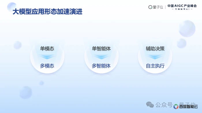 百度阮瑜:大模型应用落地正从简单高容错向复杂低容错场景延伸|中国AIGC产业峰会 百度阮瑜:大模型应用落地正从简单高容错向复杂低容错场景延伸|中国AIGC产业峰会