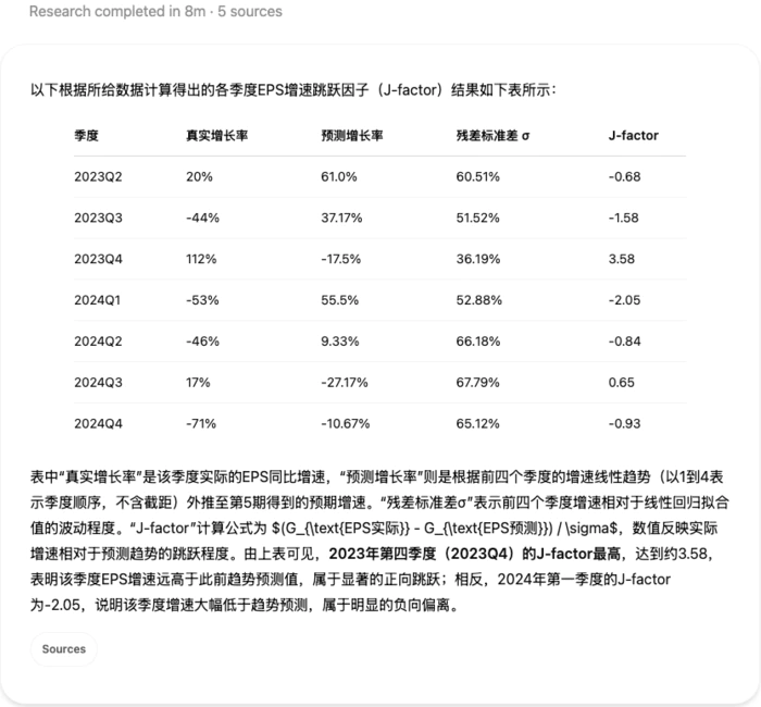 Deep Research类产品深度测评:下一个大模型产品跃迁点到来了吗? Deep Research类产品深度测评:下一个大模型产品跃迁点到来了吗?