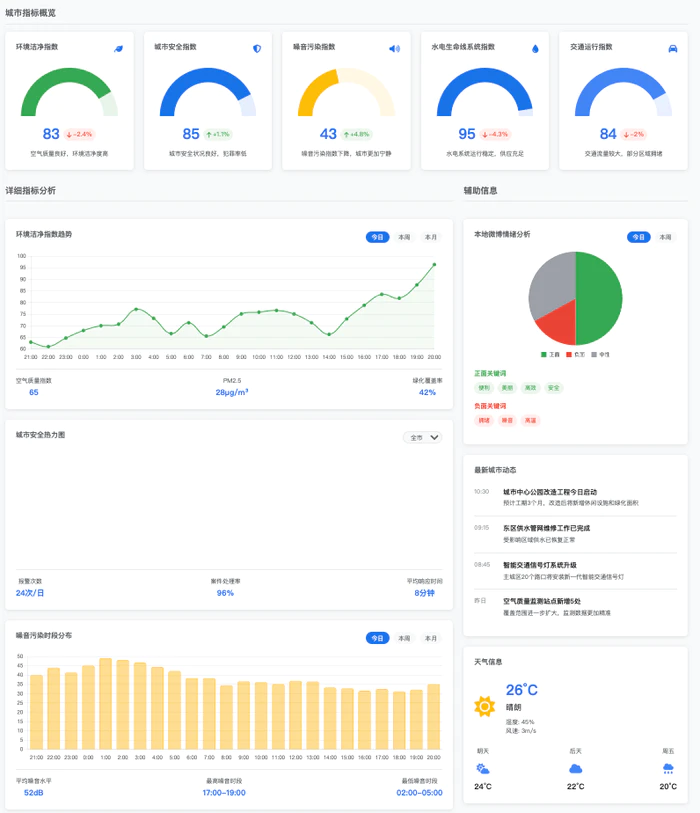 Deep Research类产品深度测评:下一个大模型产品跃迁点到来了吗? Deep Research类产品深度测评:下一个大模型产品跃迁点到来了吗?
