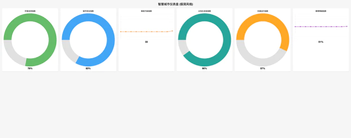 Deep Research类产品深度测评:下一个大模型产品跃迁点到来了吗? Deep Research类产品深度测评:下一个大模型产品跃迁点到来了吗?