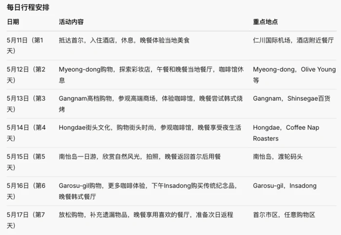 Deep Research类产品深度测评:下一个大模型产品跃迁点到来了吗? Deep Research类产品深度测评:下一个大模型产品跃迁点到来了吗?