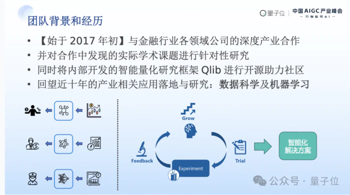 MSRA首席研究员刘炜清:为每位研究员提供AI科研助理,自动化高门槛、重复性工作|中国AIGC产业峰会 MSRA首席研究员刘炜清:为每位研究员提供AI科研助理,自动化高门槛、重复性工作|中国AIGC产业峰会