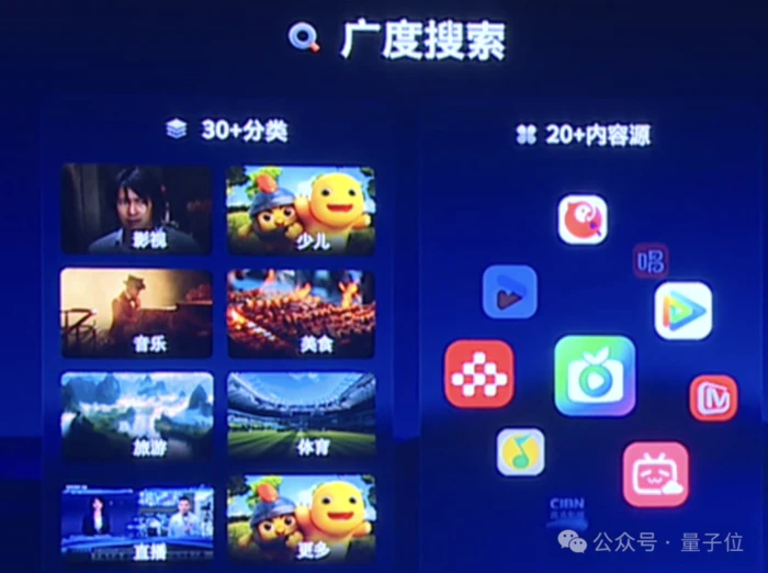 电视装了智能体,只凭台词就能找到剧集了 电视装了智能体,只凭台词就能找到剧集了