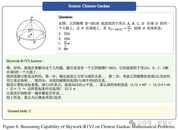 高考考上985的AI来了!超强数理推理横扫真题,训练秘籍剑指AGI 高考考上985的AI来了!超强数理推理横扫真题,训练秘籍剑指AGI