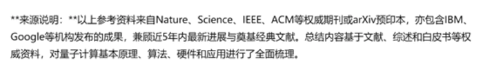 突发!OpenAI免费开放Deep research,超强AI Agent 突发!OpenAI免费开放Deep research,超强AI Agent