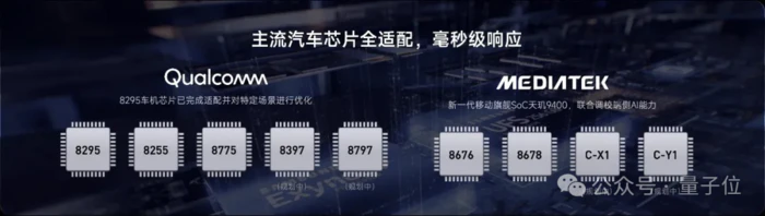 智能车速度刷新:仅10个月,首个纯端侧大模型上车量产! 智能车速度刷新:仅10个月,首个纯端侧大模型上车量产!