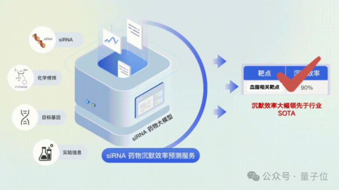 天气预报精准到每条街!这家新型机构携手高校用AI驱动科研范式变革 天气预报精准到每条街!这家新型机构携手高校用AI驱动科研范式变革
