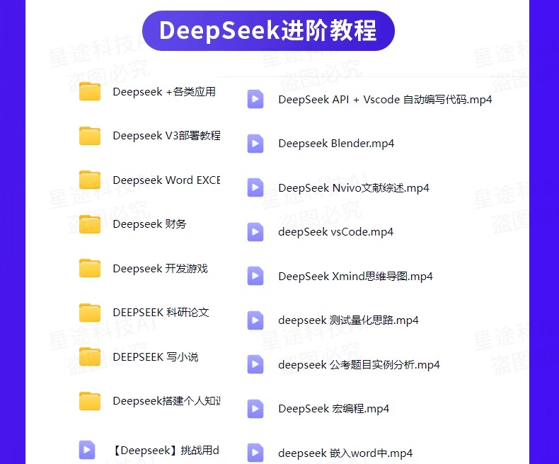 DeepSeek赚钱教程变现教程从入门到精通ai课程完整版使用教程视频-6