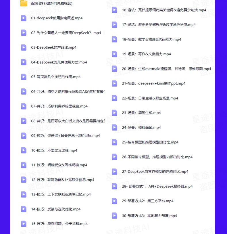 最新DeepSeek教程合集从入门到精通视频文档PDFAI大模型零基础-5