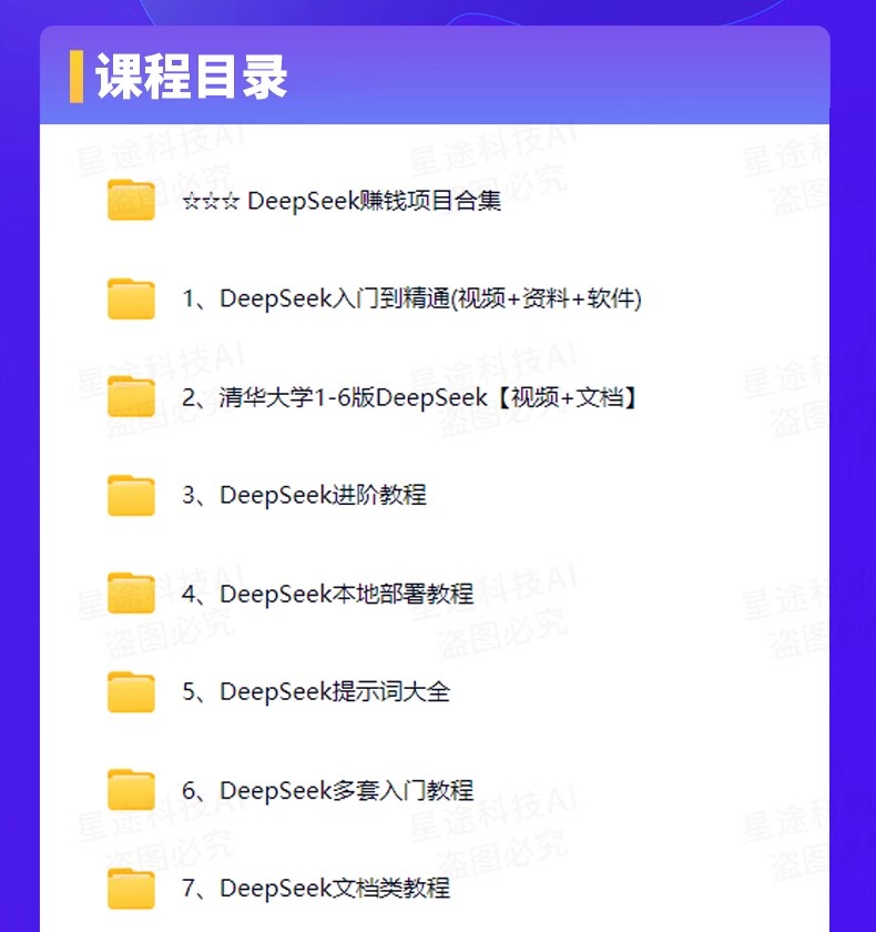 最新DeepSeek教程合集从入门到精通视频文档PDFAI大模型零基础-6
