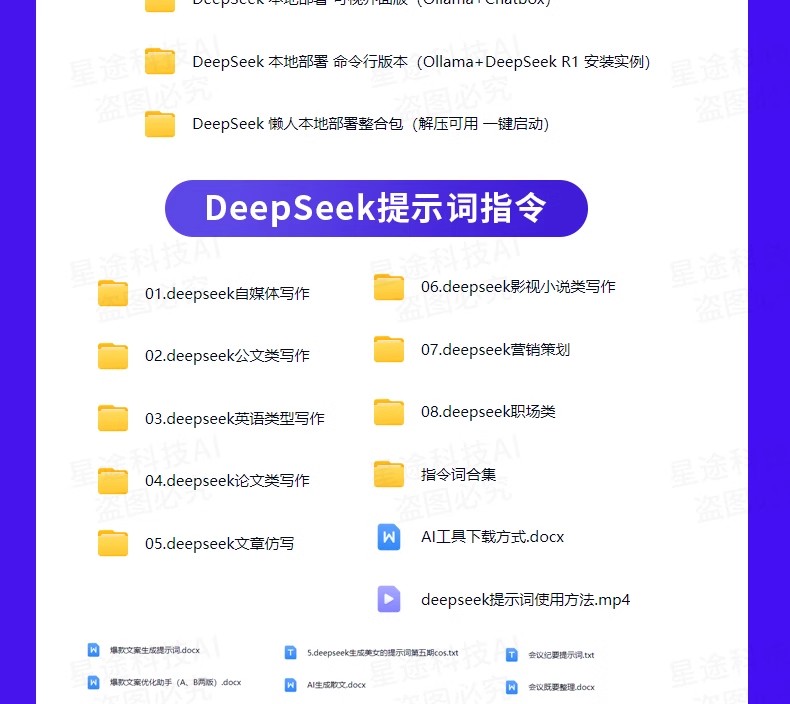 最新DeepSeek教程合集从入门到精通视频文档PDFAI大模型零基础-1