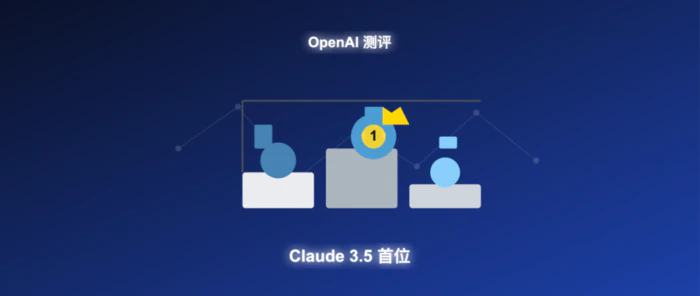 AI复现顶尖AI论文?OpenAI最新测评:Claude 3.5得分第一-1 AI复现顶尖AI论文?OpenAI最新测评:Claude 3.5得分第一-1