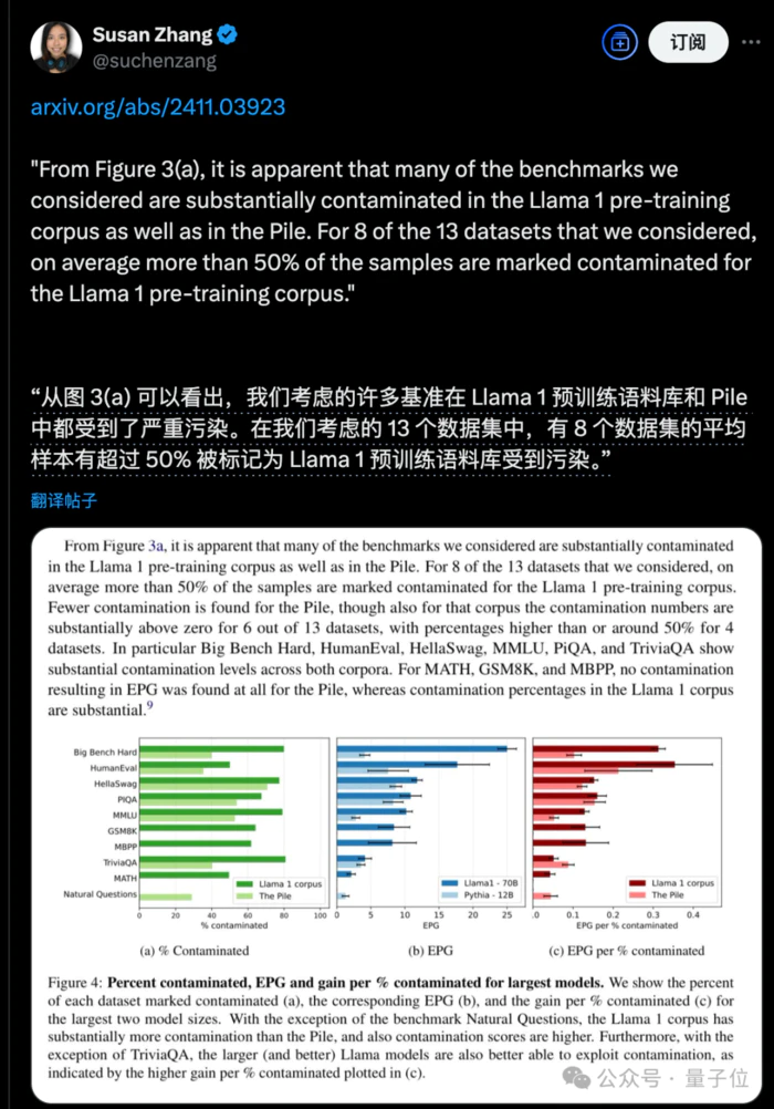 Llama 4发布36小时差评如潮!匿名员工爆料拒绝署名技术报告-12 Llama 4发布36小时差评如潮!匿名员工爆料拒绝署名技术报告-12