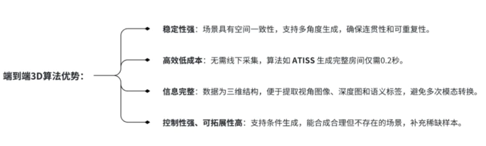 深度|具身合成数据的路线之争,谁将率先走出困境?-12 深度|具身合成数据的路线之争,谁将率先走出困境?-12