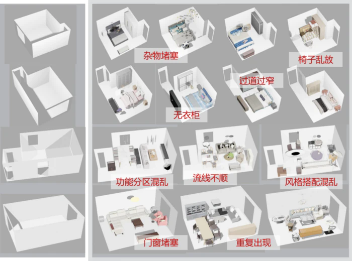深度|具身合成数据的路线之争,谁将率先走出困境?-20 深度|具身合成数据的路线之争,谁将率先走出困境?-20
